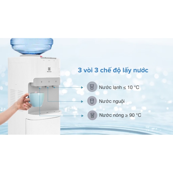 Cây nước nóng lạnh Electrolux EQACF01TXWV