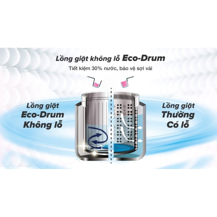 Máy giặt Sharp 10 kg ES-W100PV-H