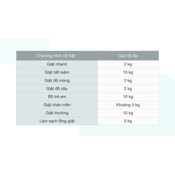 Máy giặt Sharp 10 kg ES-W100PV-H
