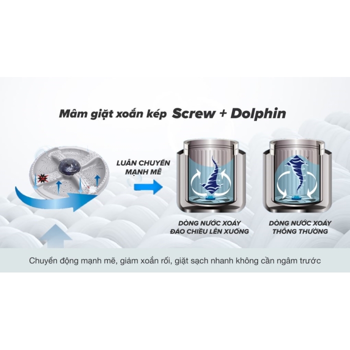 Máy giặt Sharp 10 kg ES-W100PV-H