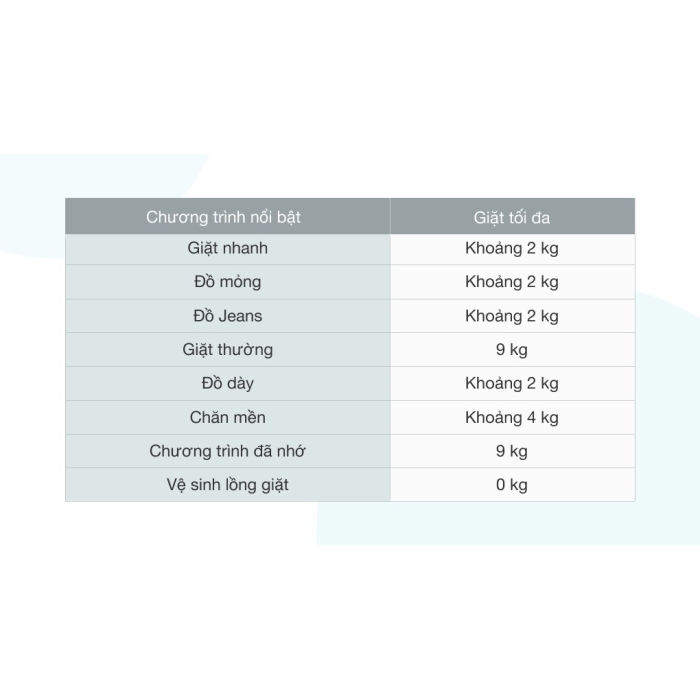 Máy giặt Toshiba 9 kg AW-K1000FV(WW)