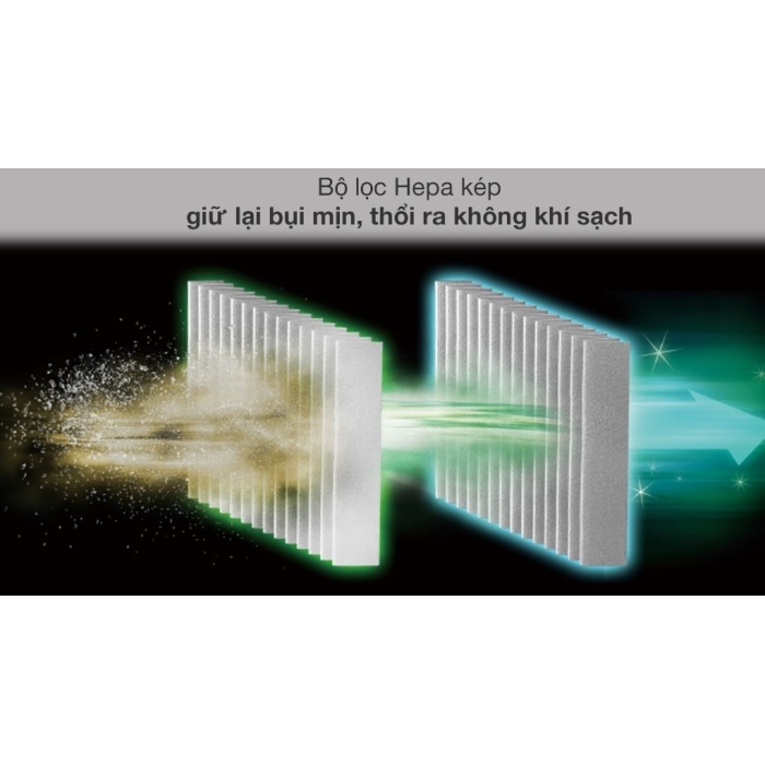 Máy hút bụi Panasonic MC-CL575KN49