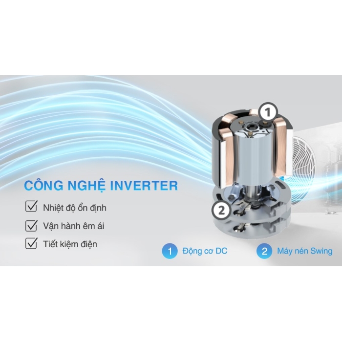 Máy lạnh Daikin Inverter 1 HP FTKB25WMVMV