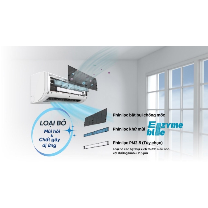 Máy lạnh Daikin Inverter 1.5 HP FTKZ35VVMV