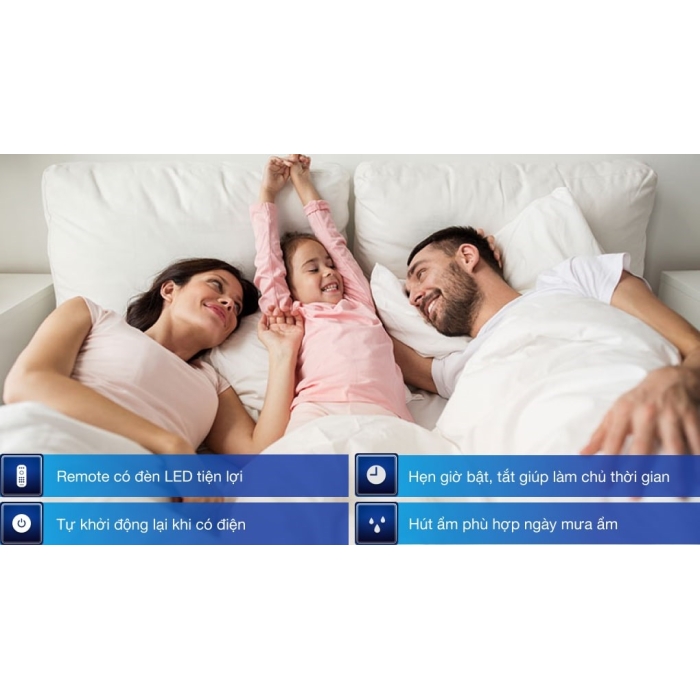 Máy lạnh Daikin Inverter 1.5 HP FTKZ35VVMV