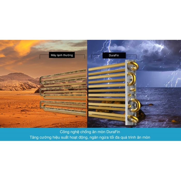 Máy lạnh Samsung Inverter 1 HP AR09TYHQASINSV