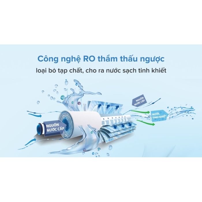 Máy lọc nước RO nóng nguội lạnh Kangaroo KG10A3 10 lõi Máy lọc nước RO nóng nguội lạnh Kangaroo KG10A3 10 lõi