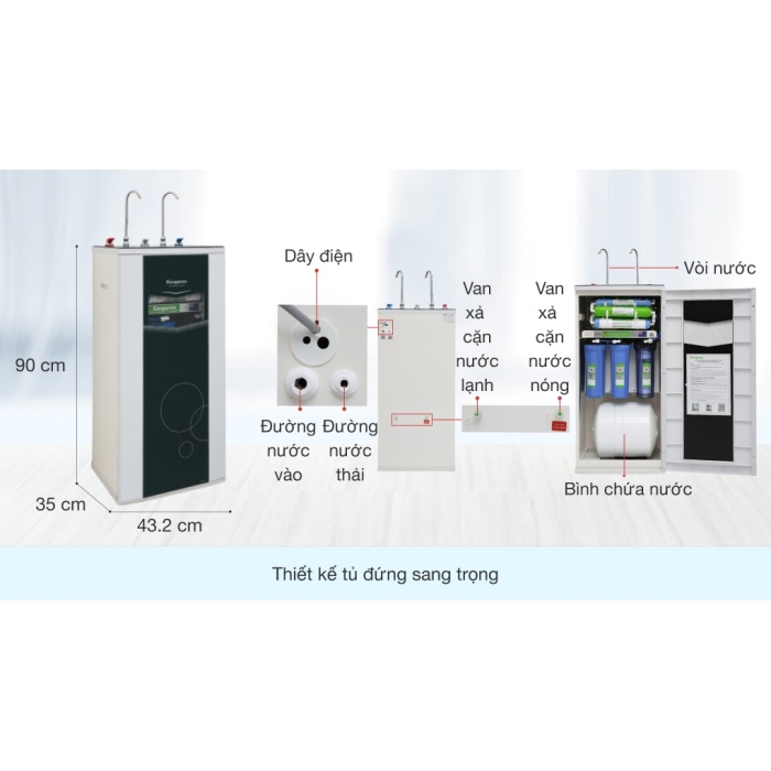 Máy lọc nước RO nóng nguội lạnh Kangaroo KG10A3 10 lõi Máy lọc nước RO nóng nguội lạnh Kangaroo KG10A3 10 lõi