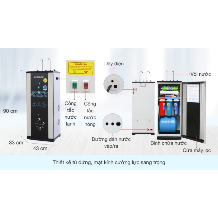 Máy lọc nước RO nóng nguội lạnh Sunhouse SHR76210CK 10 lõi
