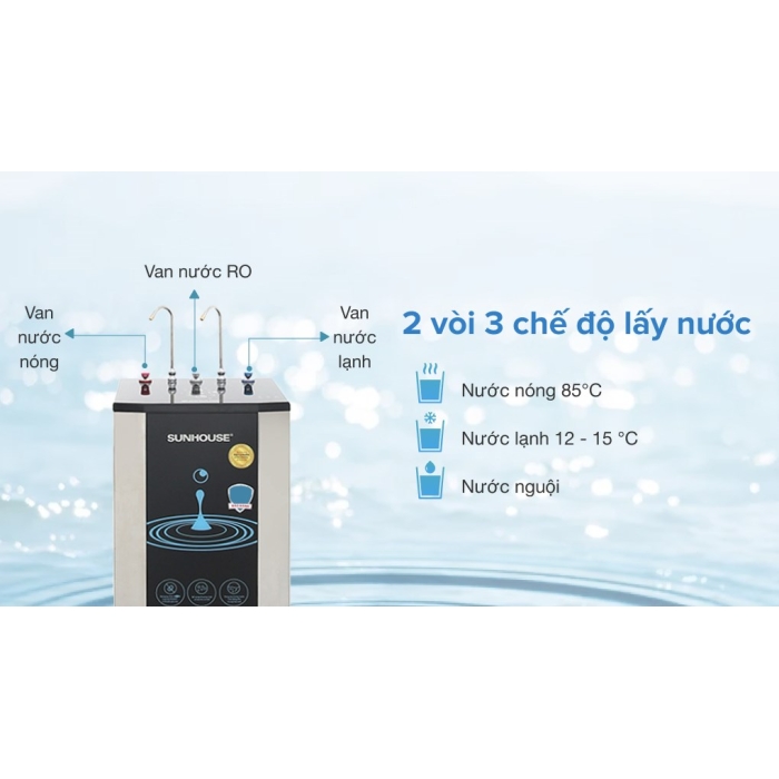 Máy lọc nước RO nóng nguội lạnh Sunhouse SHR76210CK 10 lõi