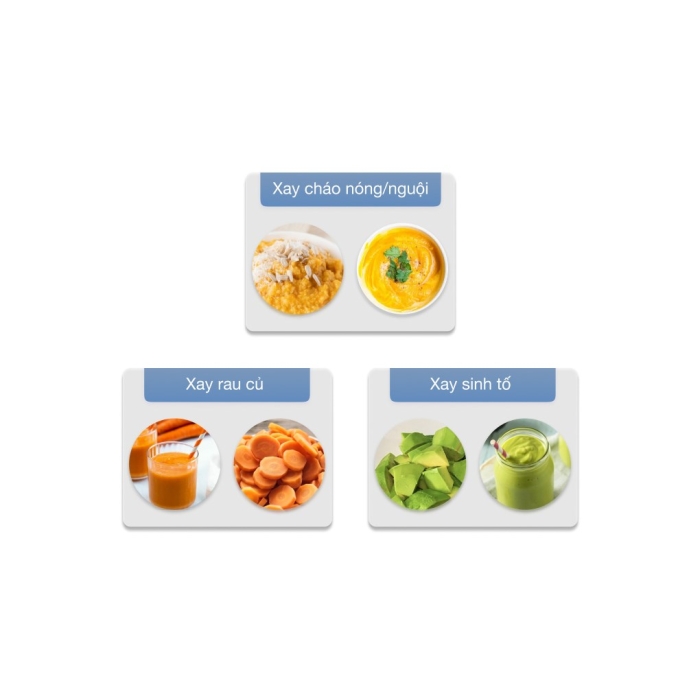 Máy xay cầm tay Philips HR2534