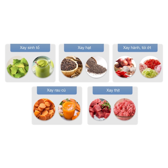 Máy xay đa năng Sunhouse SHD 5328 Máy xay đa năng Sunhouse SHD 5328