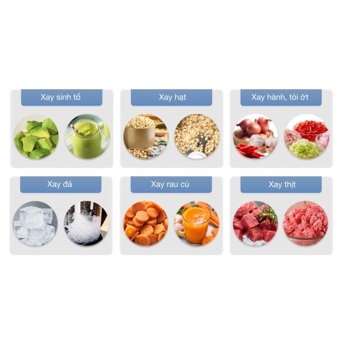 Máy xay sinh tố Sunhouse Mama SHD5353W