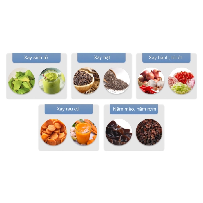 Máy xay sinh tố Sunhouse SHD 5112 Xanh