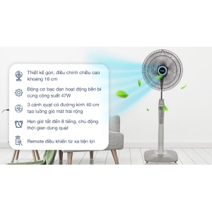 Quạt đứng Mitsubishi LV16-RA SF-GY