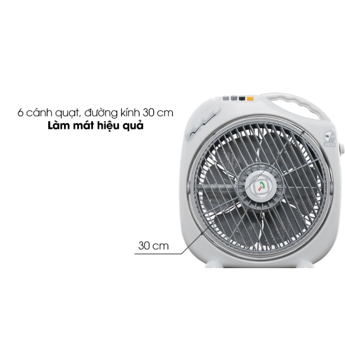 Quạt hộp Asia F12001