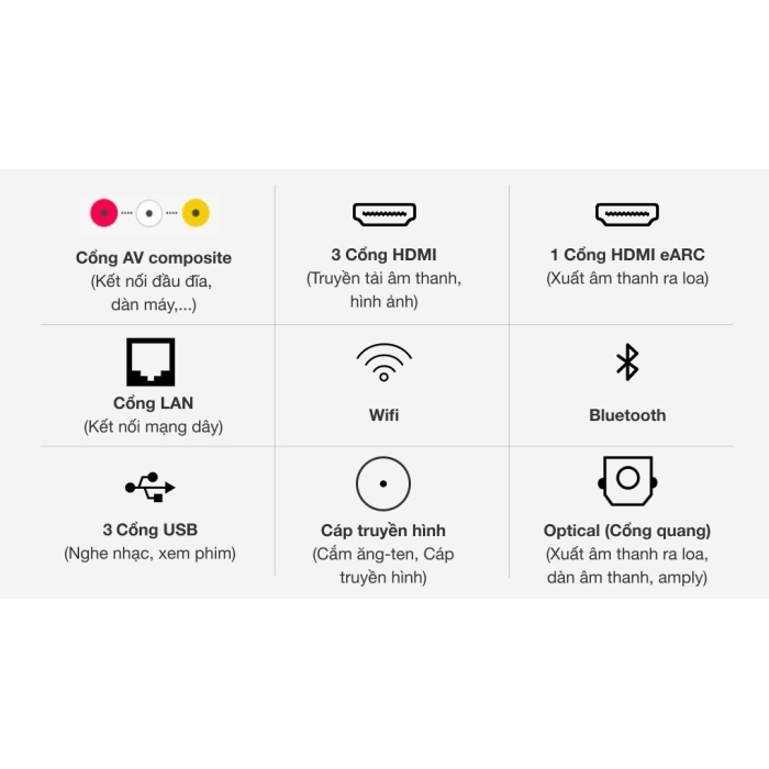 Android Tivi OLED Sony 4K 55 inch XR-55A90J