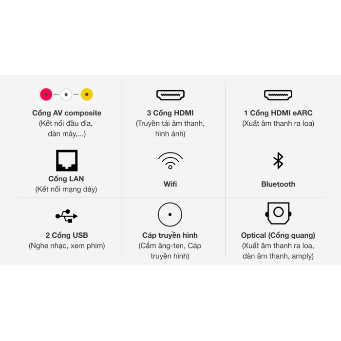 Android Tivi Sony 4K 50 inch KD-50X80J