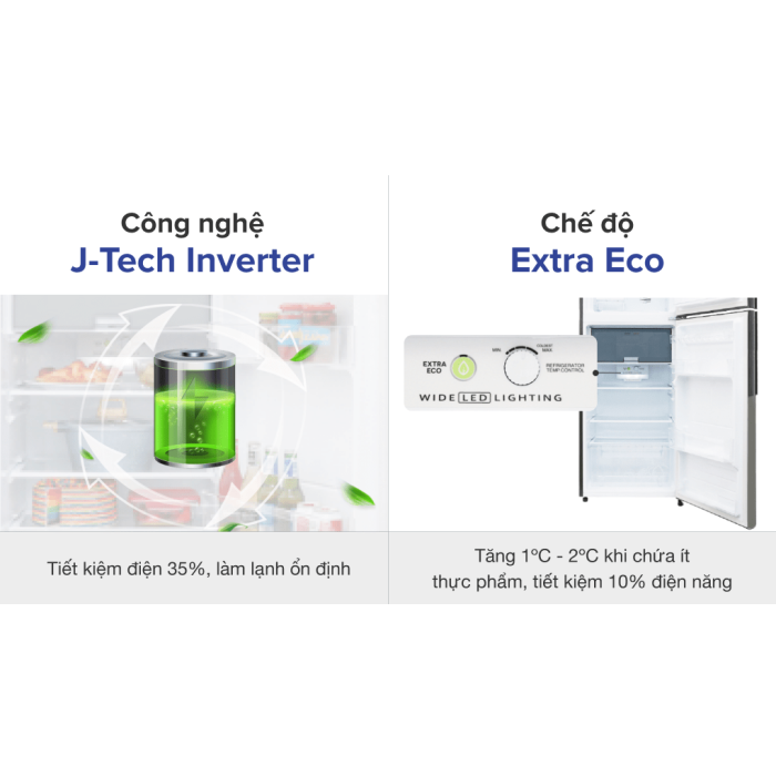 Tủ lạnh Sharp Inverter 253 lít SJ-X281E-DS